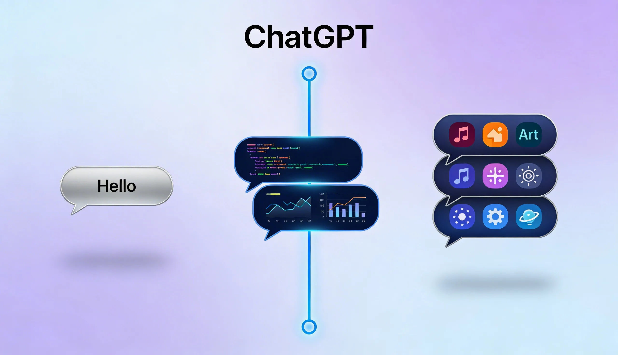 ChatGPT: эволюция диалога